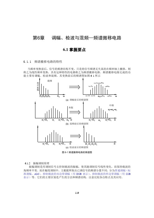 学习指导第6章调幅、检波与混频—频谱搬移电路