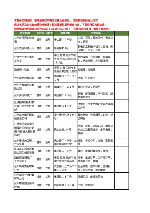 新版甘肃省兰州时装工商企业公司商家名录名单联系方式大全50家