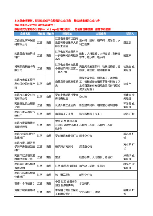 2020新版江西省砌筑材料工商企业公司名录名单黄页联系方式大全182家