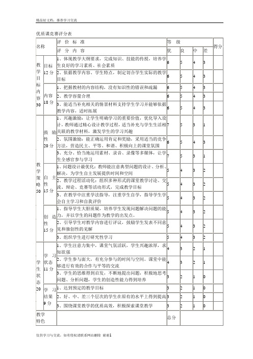 最新优质课竞赛评分表