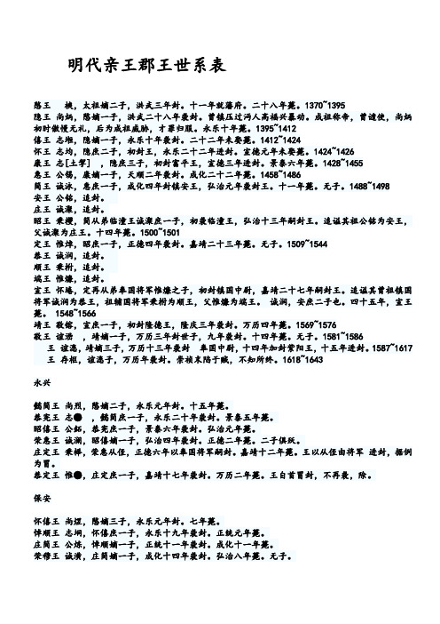 明代亲王郡王世系表格