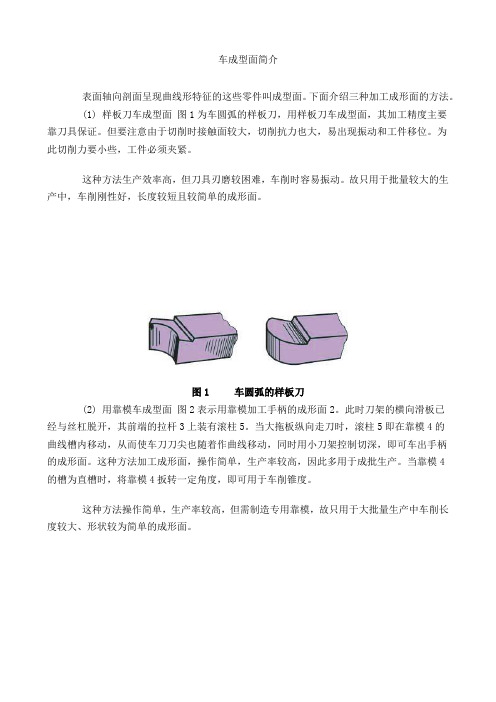 车成型面简介