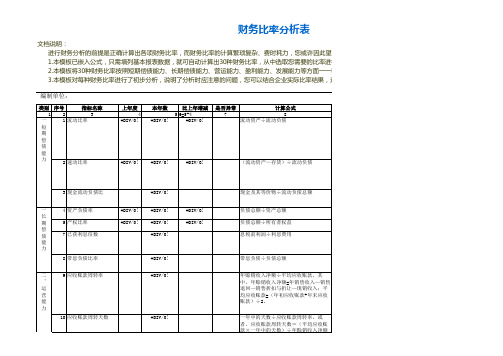 财务比率分析模板(含30种财务比率)