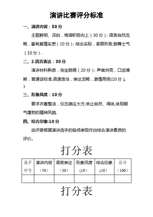 演讲比赛评分标准_打分表