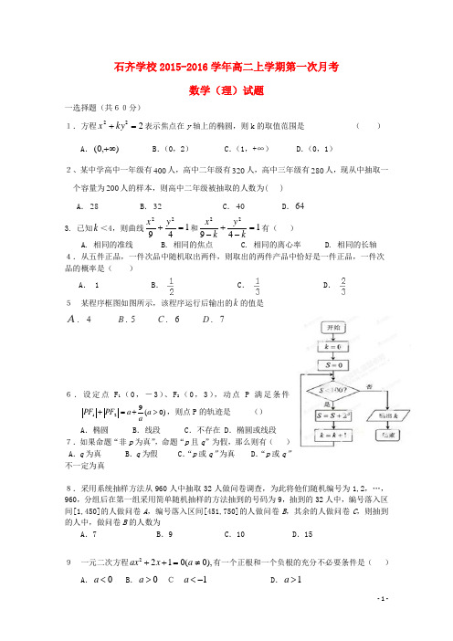 湖南省邵阳市邵阳县石齐学校2015_2016学年高二数学上学期第一次月考试题理(无答案)