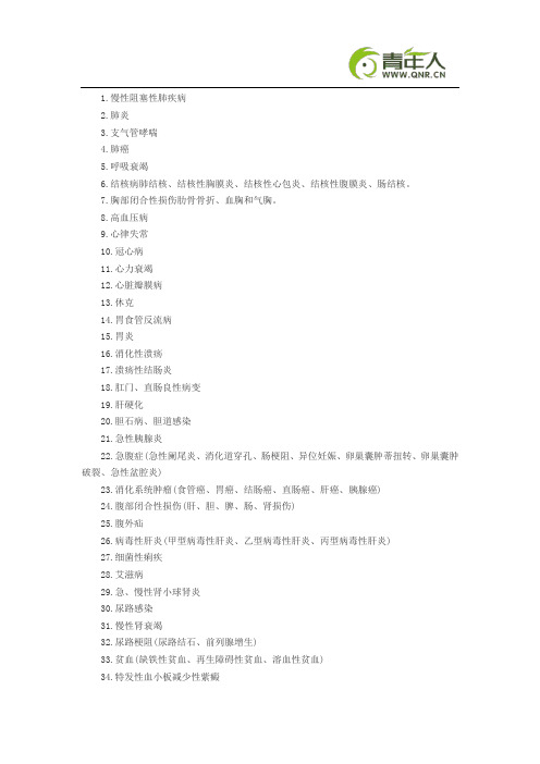 2011年临床医师实践技能考试病例分析必考知识点解读