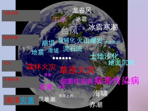 天有不测风云PPT