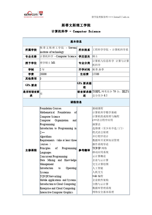 美国斯蒂文斯理工学院计算机科学硕士专业