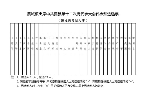 费城镇出席中共费县第十二次党代表大会选票