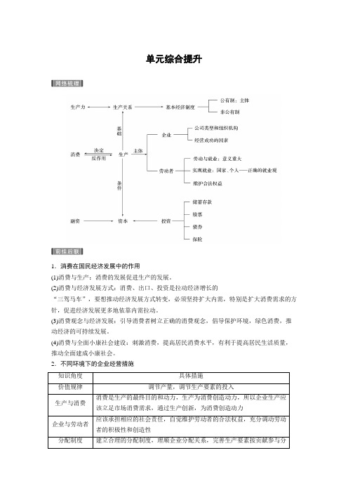 [高三政治]一轮复习人教版必修一第二单元 单元综合提升 学案.doc