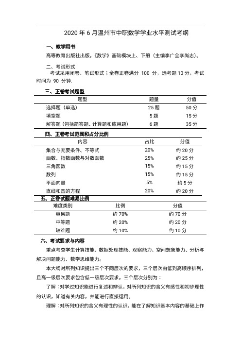 2020.6温州市中职数学学考考纲(修改)(1)
