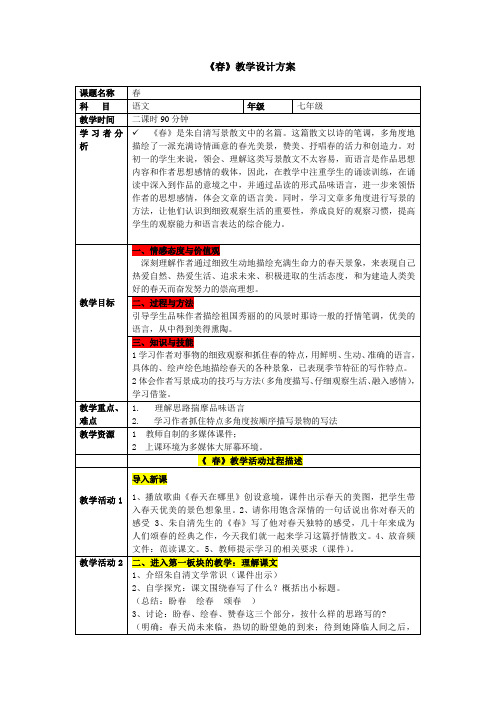 (在线远程教育培训作业设计)春 教学设计