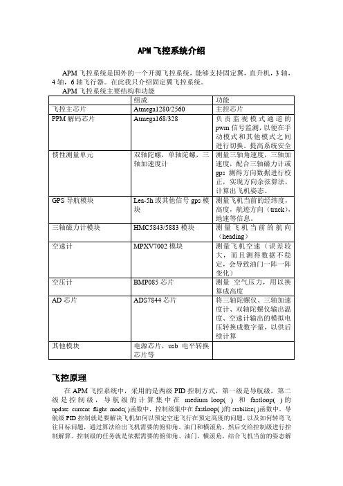 APM飞控源码分析