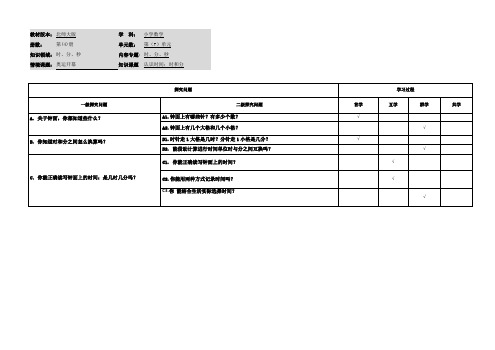 小学数学二年级下册第七单元《奥运开幕》探究问题