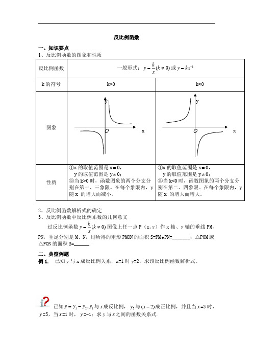 北师大版九年级上册第六章《反比例函数》复习资料：知识点+例题