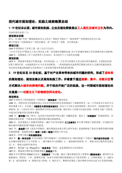 西方城市规划理论实践线索总结