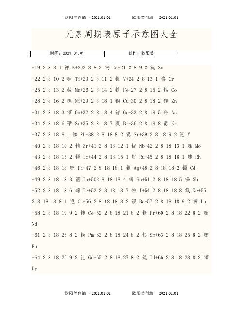 原子结构示意图大全之欧阳美创编