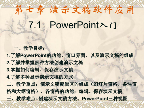 Powerpont演示文稿入门