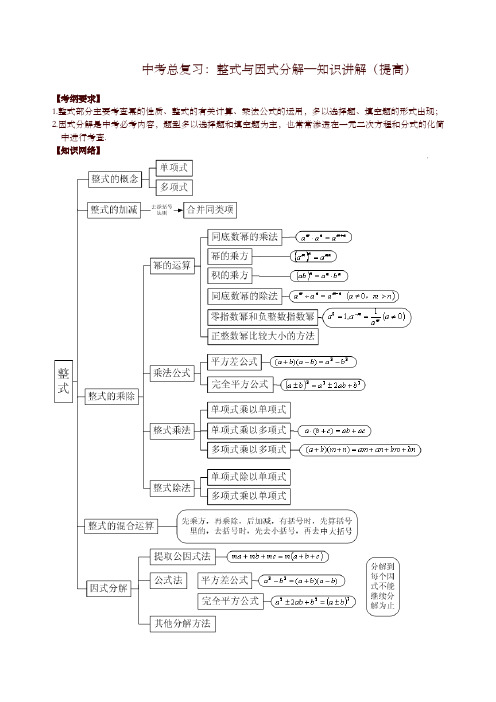 北师大初中数学中考总复习：整式与因式分解--知识讲解(提高)-精选