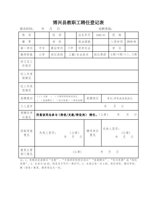 博兴县教职工竞聘登记表(姓名)