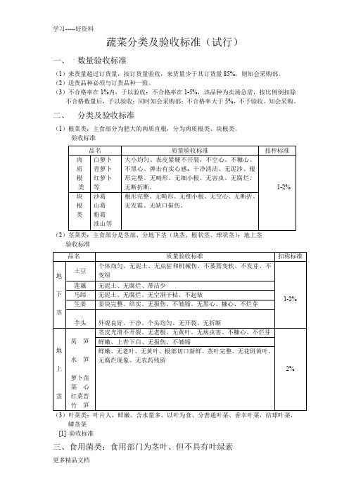 蔬菜分类及验收标准汇编