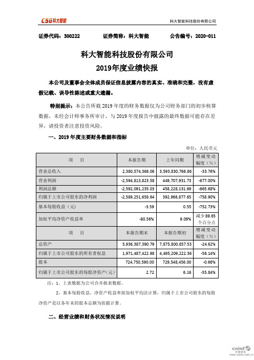 科大智能：2019年度业绩快报