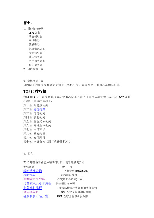 企业管理咨询