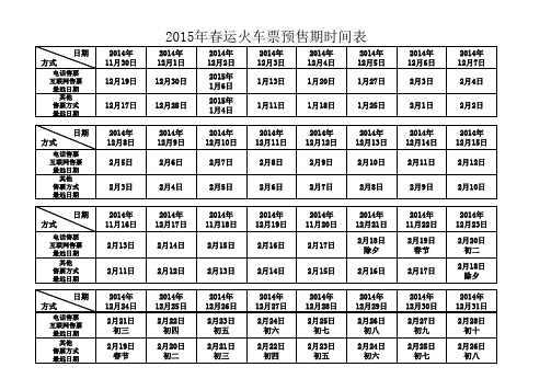2015年春运火车票预售期时间表