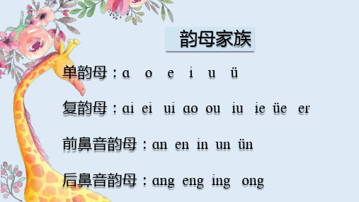 一年级语文三拼音节教学课件