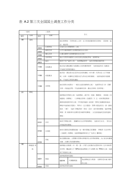 第三次全国国土调查工作分类