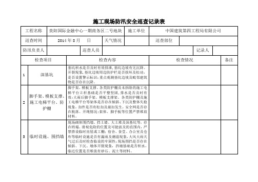 防汛巡查记录表