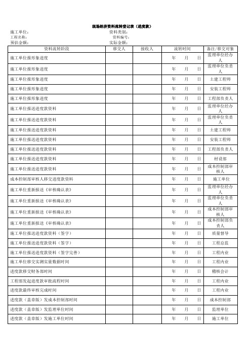 进度款模板