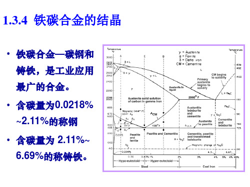 4铁碳合金相图及碳素钢