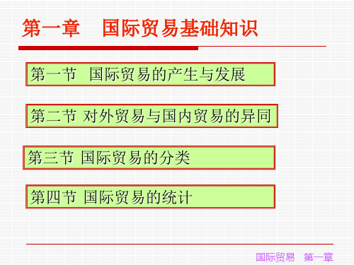 第一章国际贸易基础知识