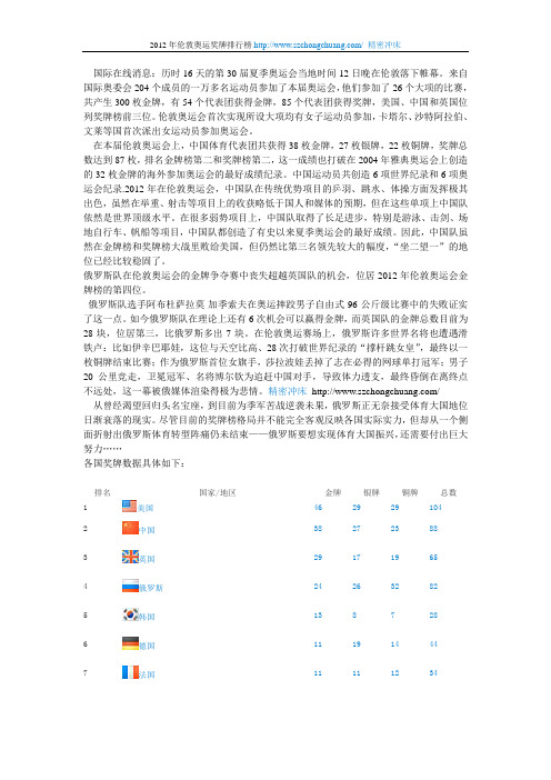 2012年伦敦奥运奖牌排行榜