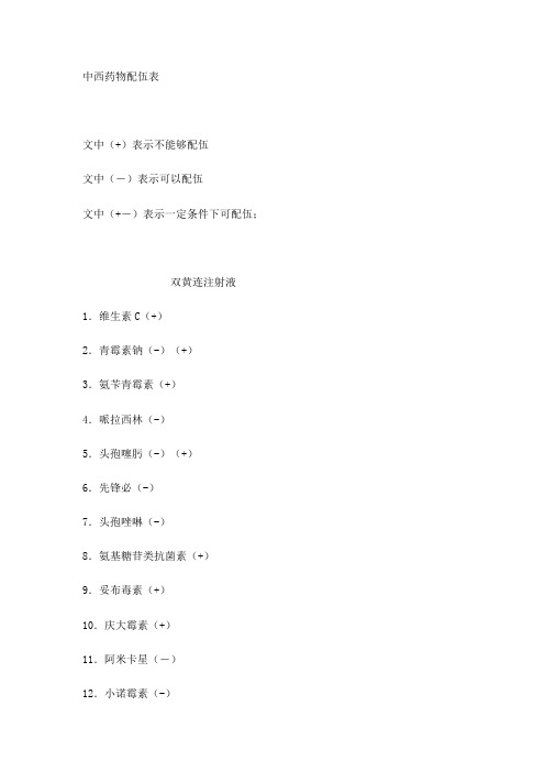 中西药物配伍表