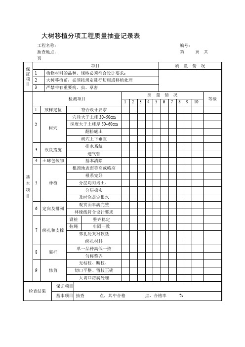 大树移植分项工程质量抽查记录表
