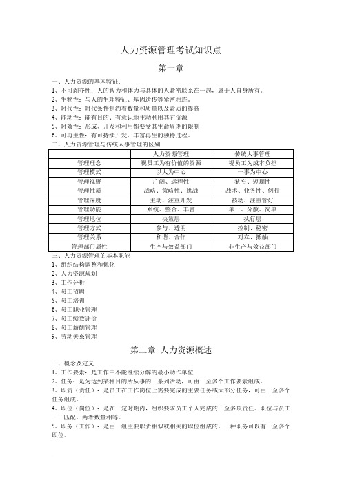 人力资源复习提纲