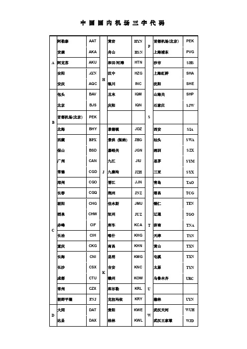 中国国内机场三字代码