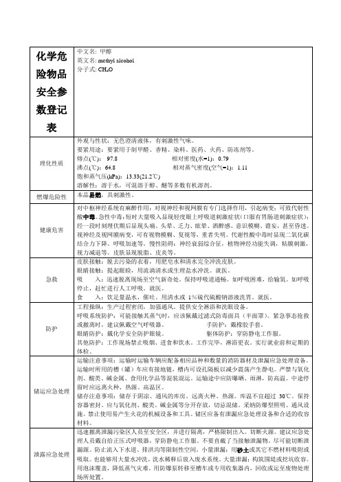 化学危险物品安全参数登记表