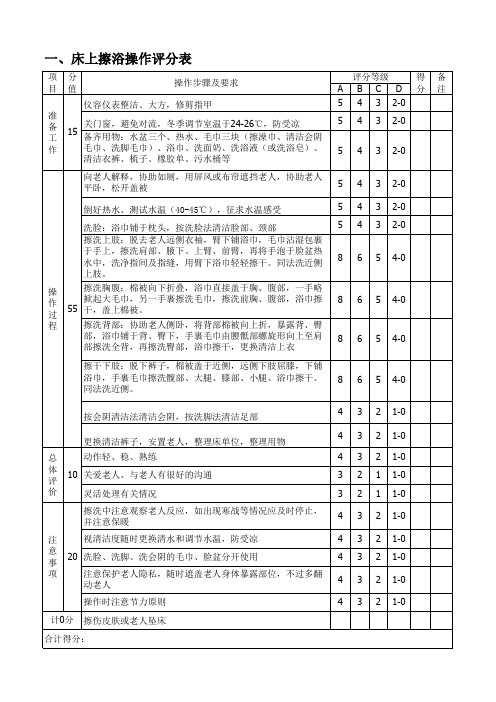 4.床上擦浴操作评分表