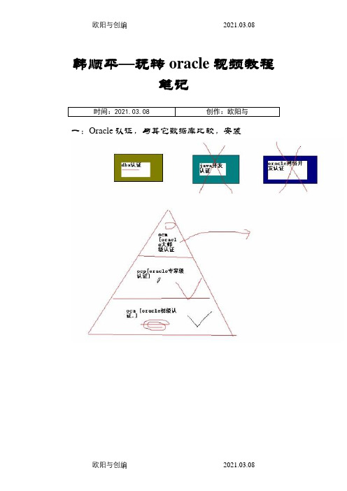 oracle11g教程从入门到精通之欧阳与创编