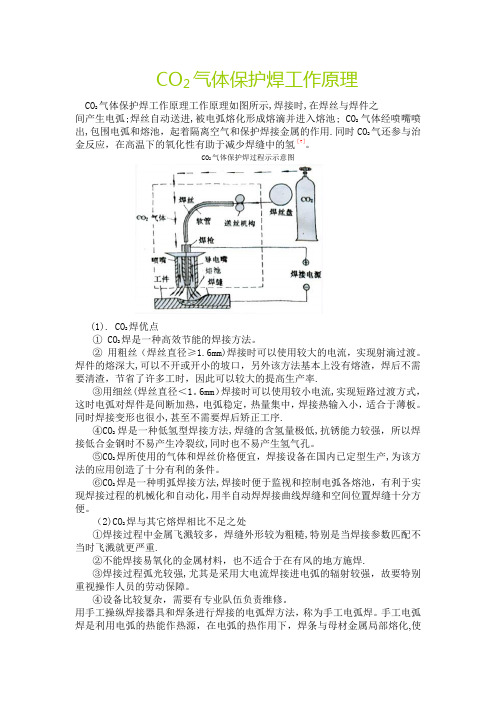 CO2气体保护焊工作原理