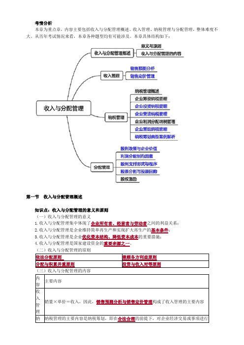 2020年中级会计职称《财务管理》第九章 收入与分配管理