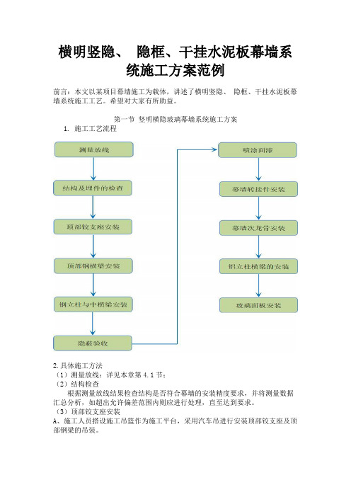 横明竖隐、 隐框、干挂水泥板幕墙系统施工方案范例