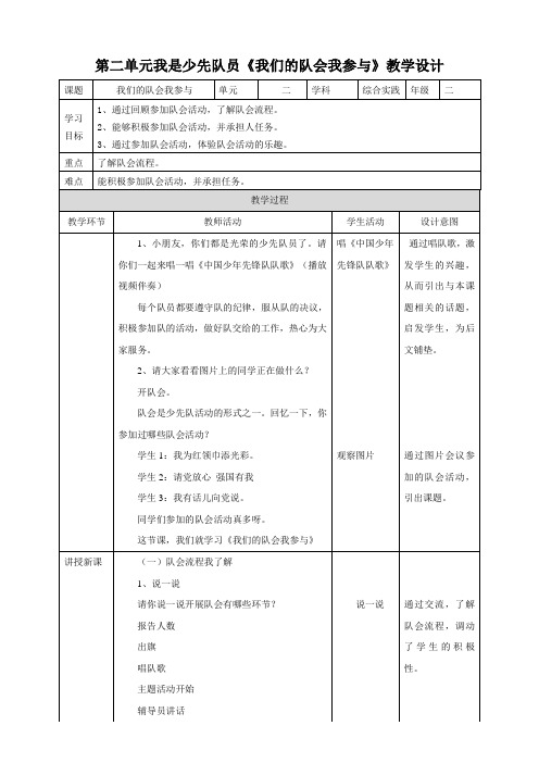 第二单元 我是少先队员   主题活动二《我们的队会我参与》教案