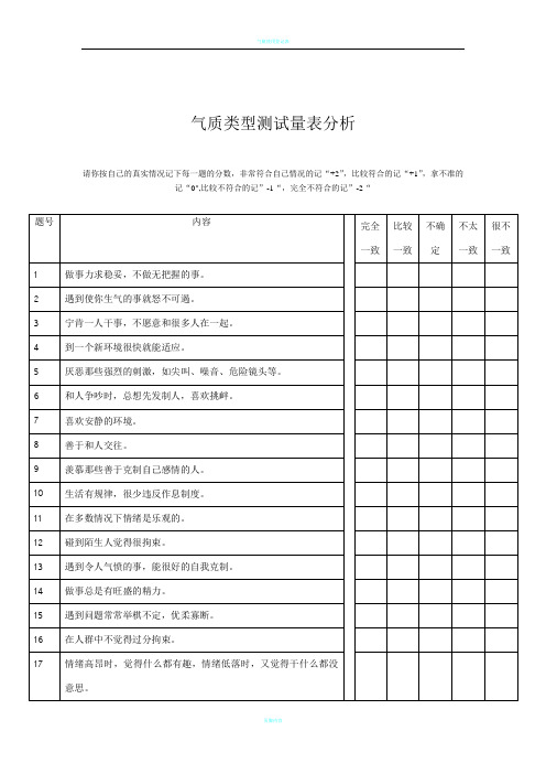 气质类型测试量表(完整表格)