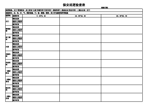 保安巡逻检查表