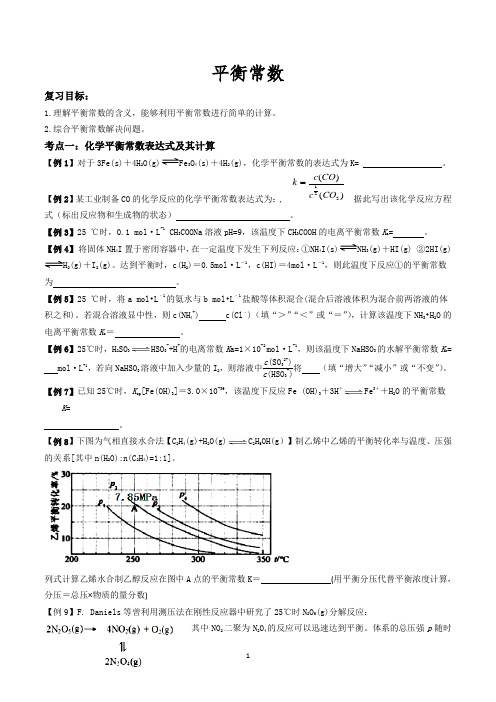 高考热点——平衡常数