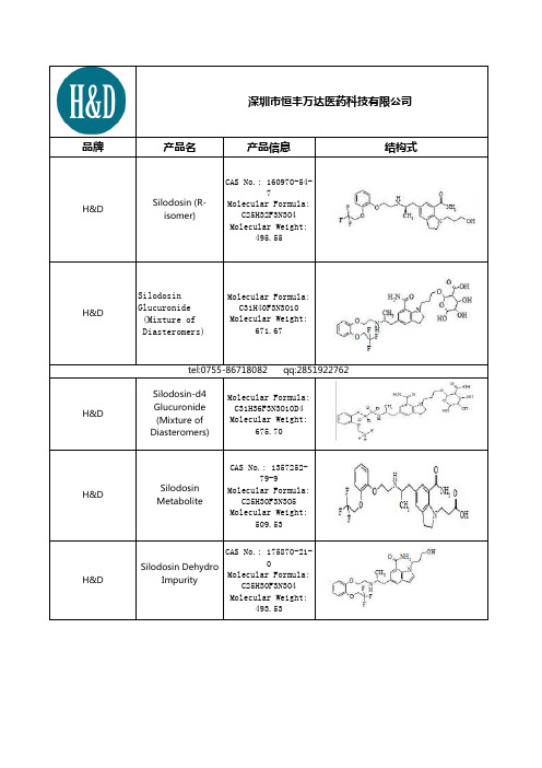 赛洛多辛杂质结构式